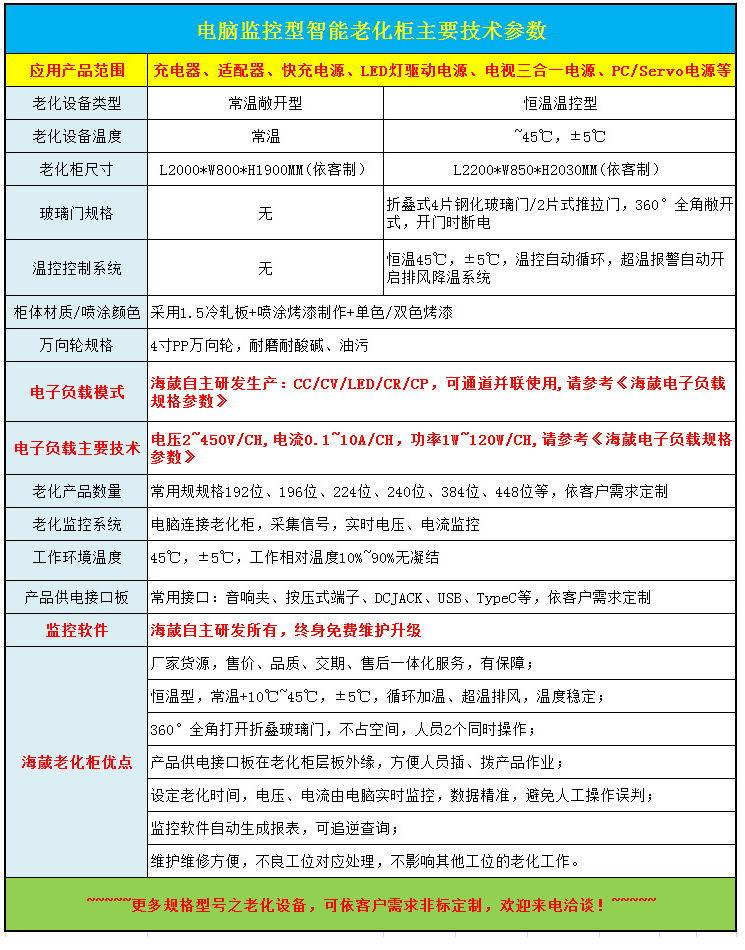 技术参数.jpg